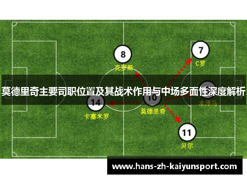 莫德里奇主要司职位置及其战术作用与中场多面性深度解析