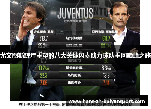 尤文图斯辉煌重塑的八大关键因素助力球队重回巅峰之路