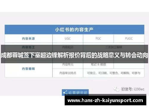 成都蓉城签下塞超边锋解析报价背后的战略意义与转会动向 成都蓉城签下塞超边锋解析报价背后的战略意义与转会动向
