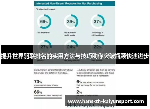 提升世界羽联排名的实用方法与技巧助你突破瓶颈快速进步 提升世界羽联排名的实用方法与技巧助你突破瓶颈快速进步