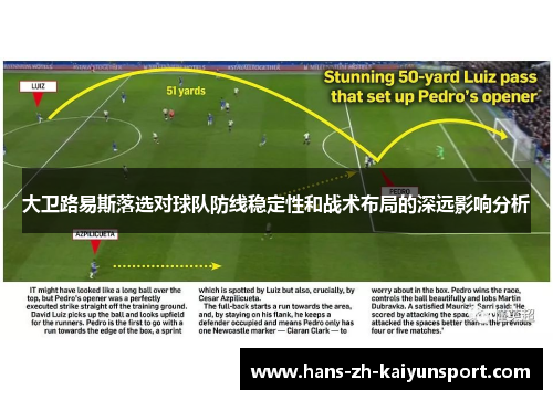 大卫路易斯落选对球队防线稳定性和战术布局的深远影响分析 大卫路易斯落选对球队防线稳定性和战术布局的深远影响分析