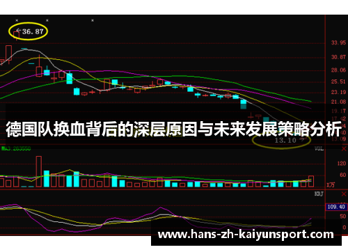 德国队换血背后的深层原因与未来发展策略分析
