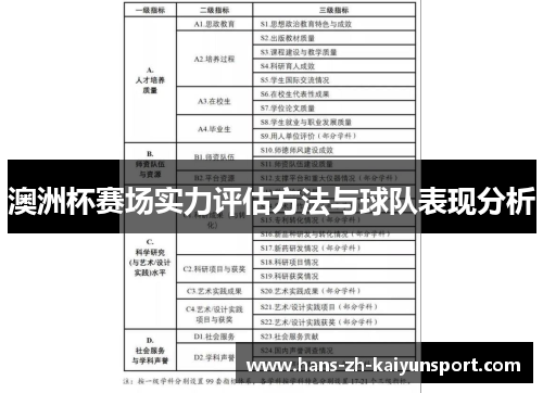 澳洲杯赛场实力评估方法与球队表现分析