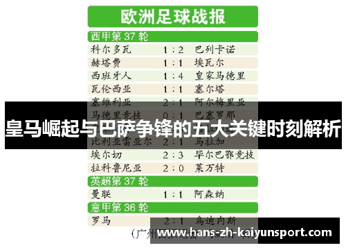 皇马崛起与巴萨争锋的五大关键时刻解析