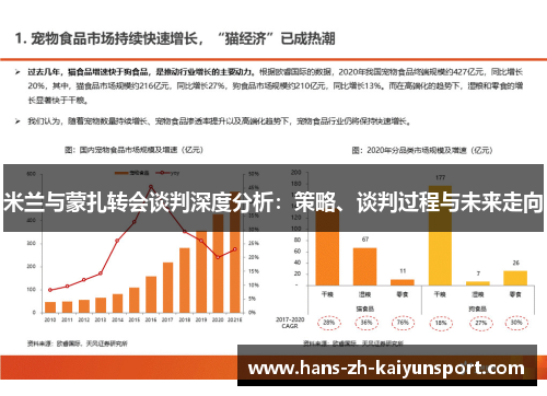 米兰与蒙扎转会谈判深度分析:策略、谈判过程与未来走向 米兰与蒙扎转会谈判深度分析:策略、谈判过程与未来走向