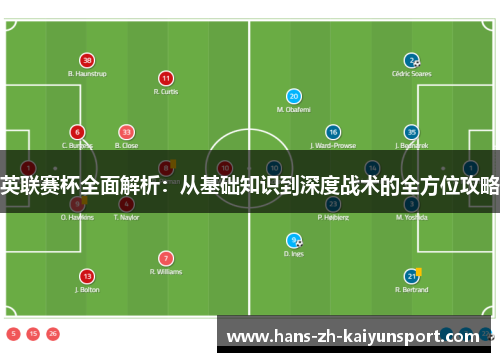 英联赛杯全面解析:从基础知识到深度战术的全方位攻略 英联赛杯全面解析:从基础知识到深度战术的全方位攻略
