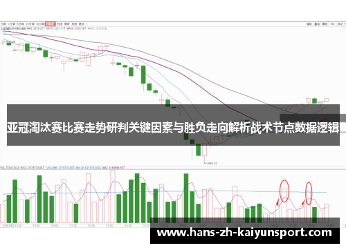 亚冠淘汰赛比赛走势研判关键因素与胜负走向解析战术节点数据逻辑 亚冠淘汰赛比赛走势研判关键因素与胜负走向解析战术节点数据逻辑