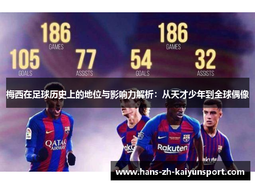 梅西在足球历史上的地位与影响力解析：从天才少年到全球偶像