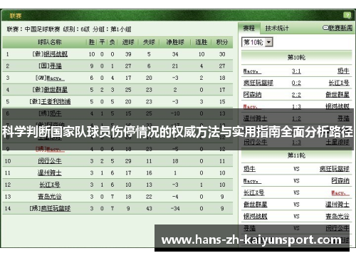 科学判断国家队球员伤停情况的权威方法与实用指南全面分析路径